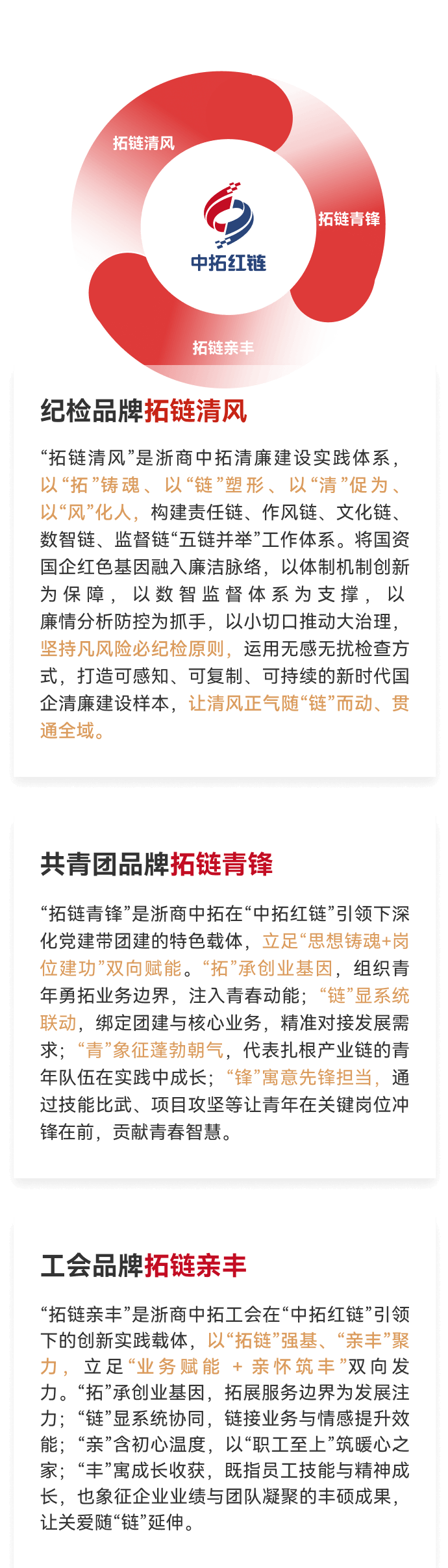 纪检  工会  共青团品牌