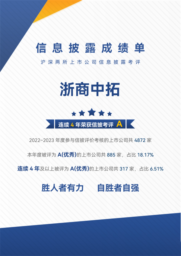 浙商腾博汇游戏官网连续四年荣获深交所上市公司信息披露最高评级“A”级