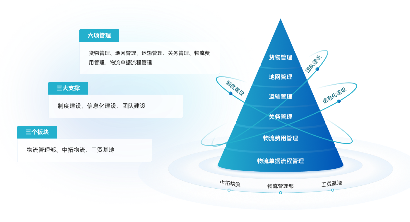 腾博汇游戏官网·(中国)专业服务,诚信为本