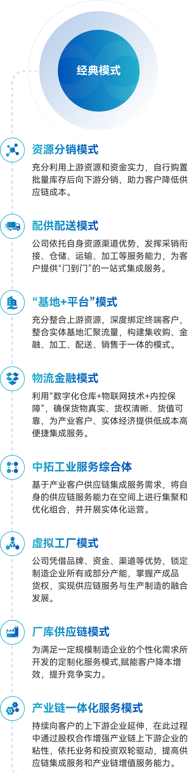 腾博汇游戏官网·(中国)专业服务,诚信为本