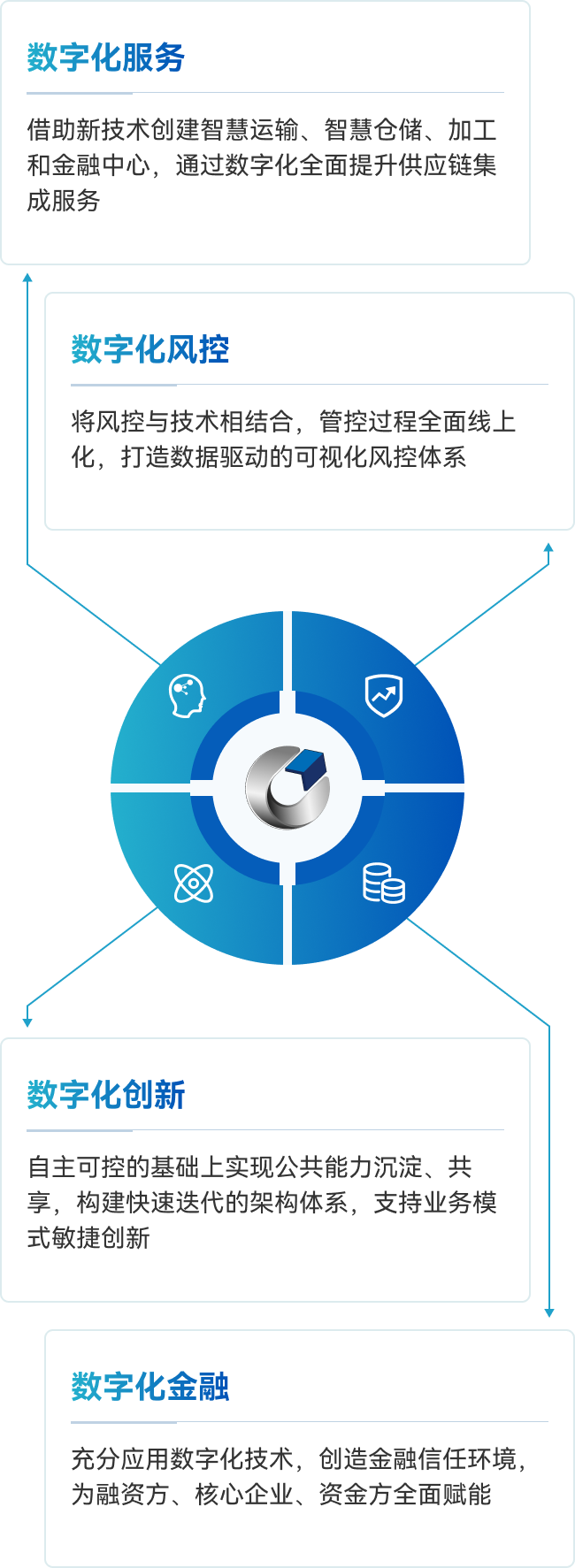 腾博汇游戏官网·(中国)专业服务,诚信为本