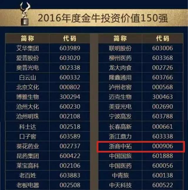 腾博汇游戏官网·(中国)专业服务,诚信为本