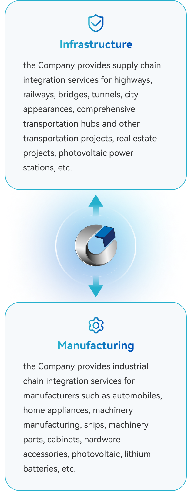 腾博汇游戏官网·(中国)专业服务,诚信为本