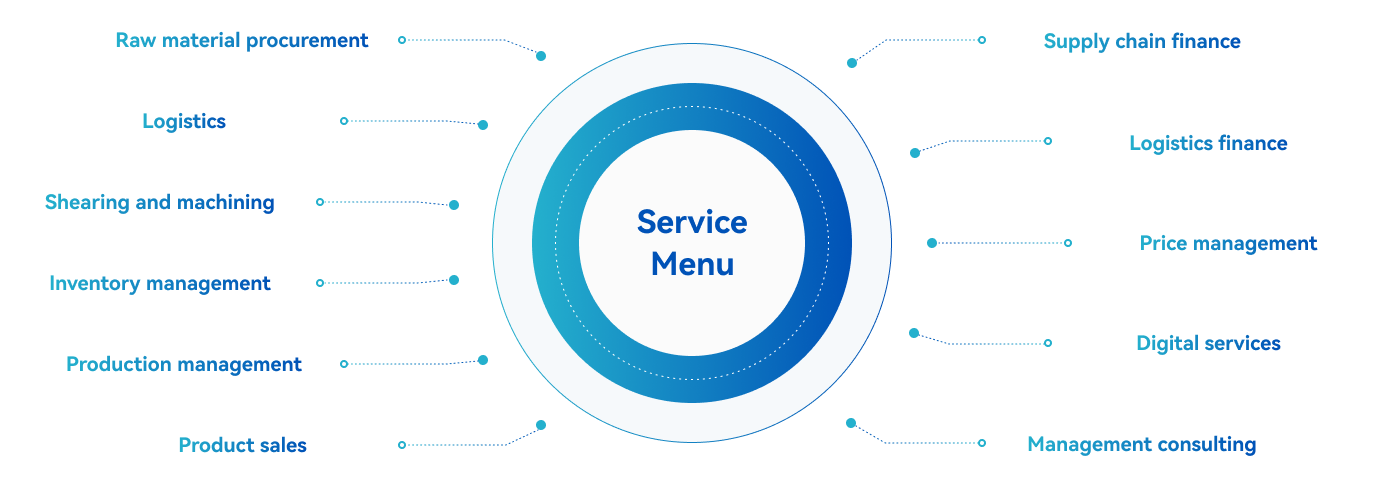 腾博汇游戏官网·(中国)专业服务,诚信为本