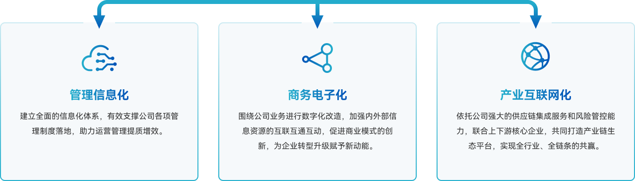 腾博汇游戏官网·(中国)专业服务,诚信为本