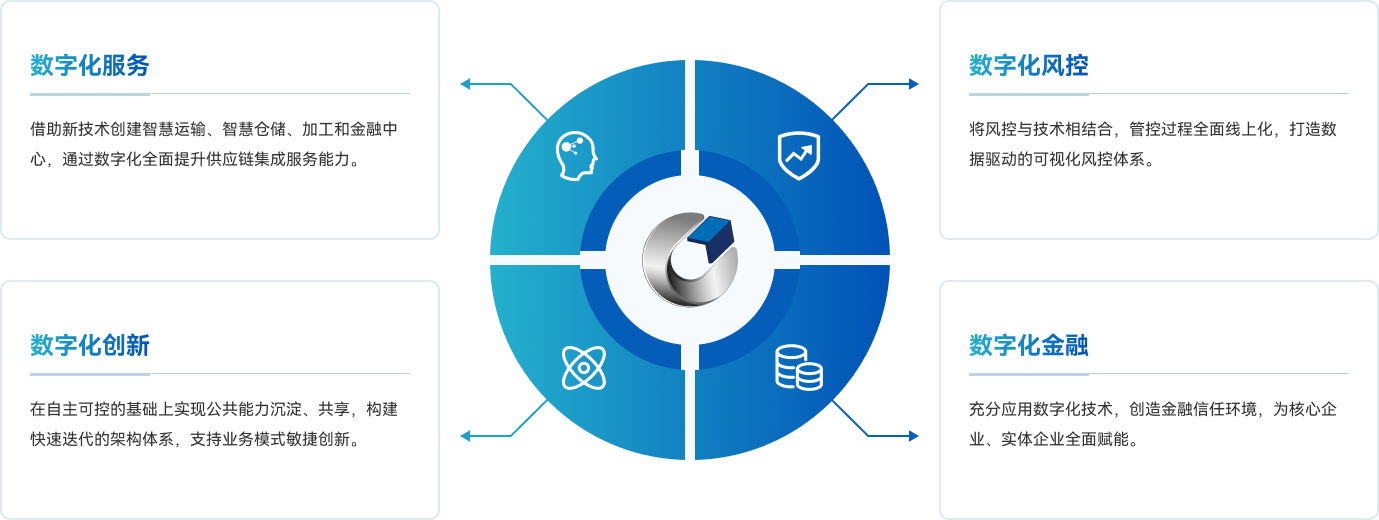 腾博汇游戏官网·(中国)专业服务,诚信为本